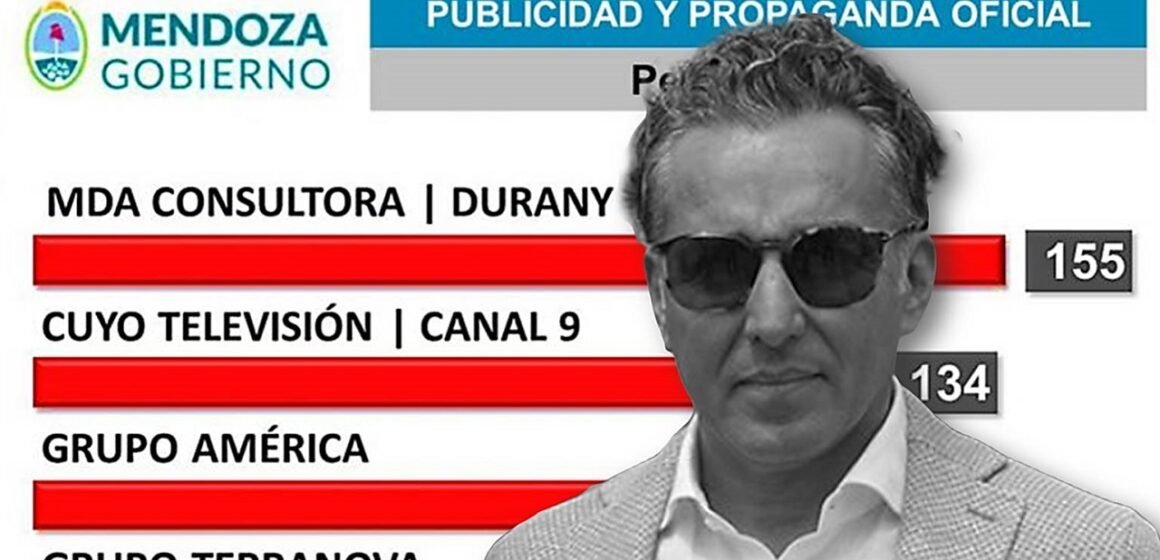 Mendoza: Denuncian concentración en la distribución de Pauta Oficial