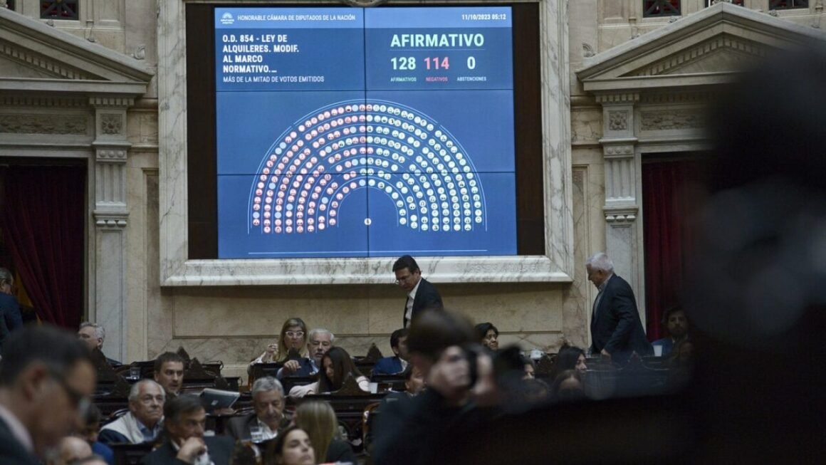 Diputados convirtió en ley la reforma de la ley de alquileres