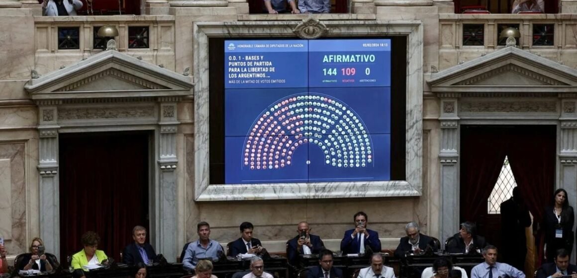 Ley Bases: quiénes votaron a favor y quiénes votaron en contra